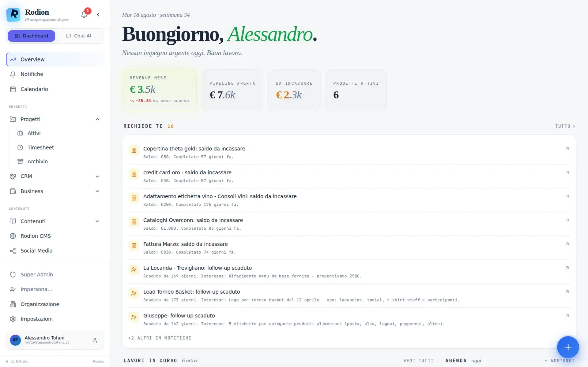 Overview della dashboard