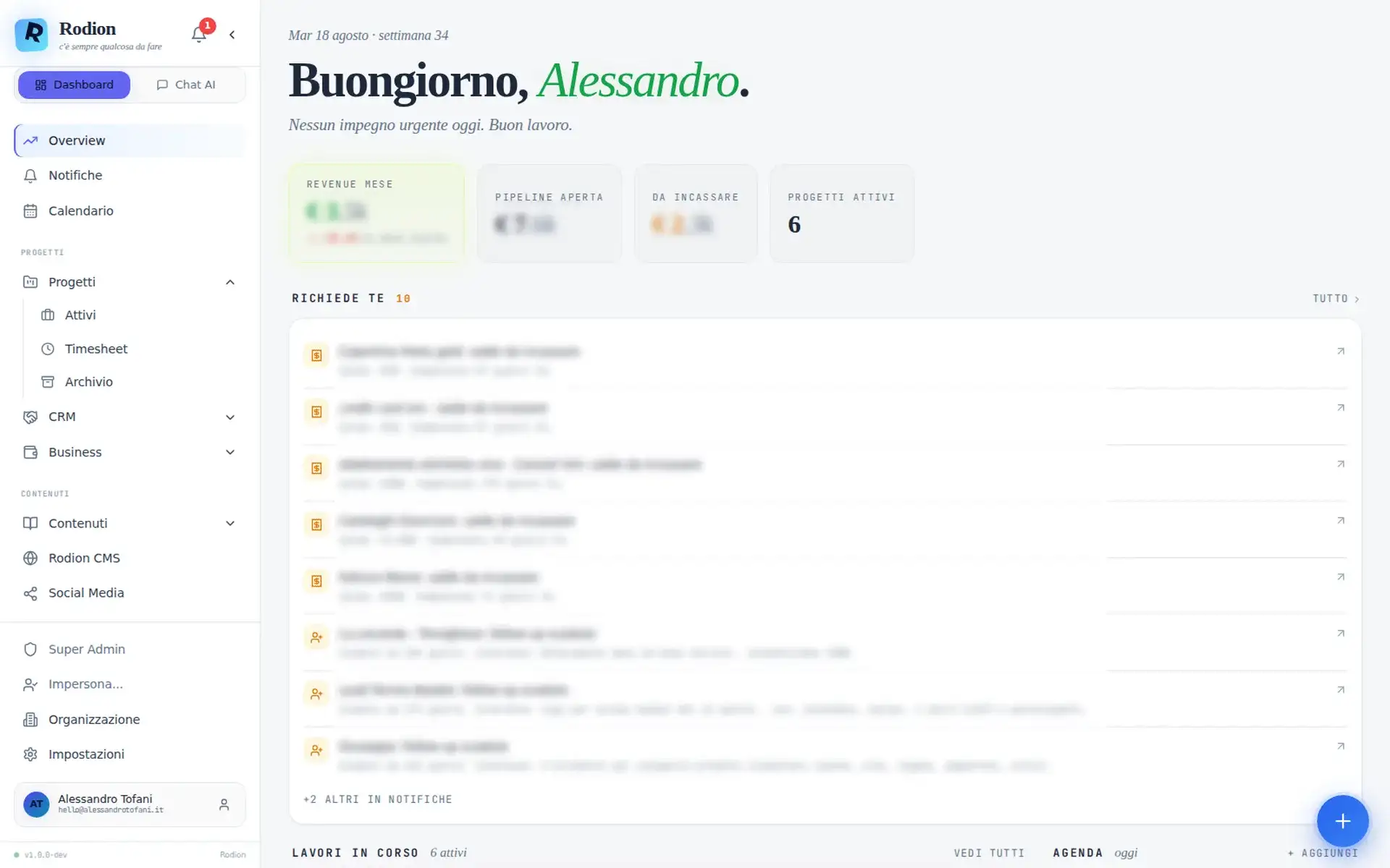 Overview della dashboard